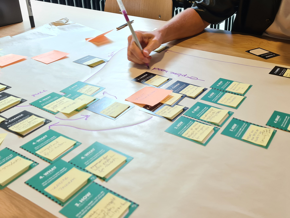 A photo of a table with multiple cards arranged neatly, with text written on the sticky notes covering the cards. 
