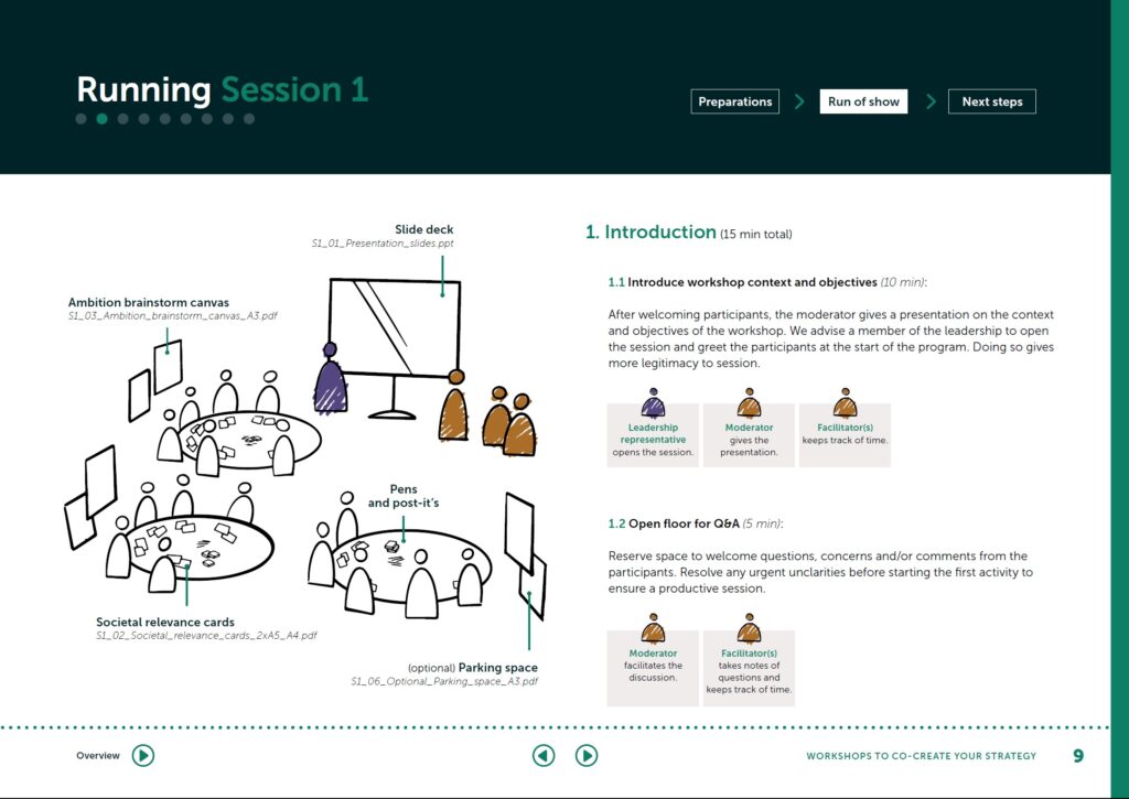 Screenshot from the "Impact Strategy Development: Workshops to Co-create your Strategy" document. 